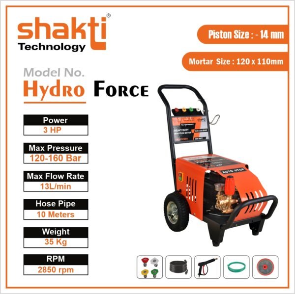 Shakti Hydro Force High-Pressure Washer [Heavy-Duty & Multipurpose] – Power Cleaning Machine (🔥Top Rated 2024)