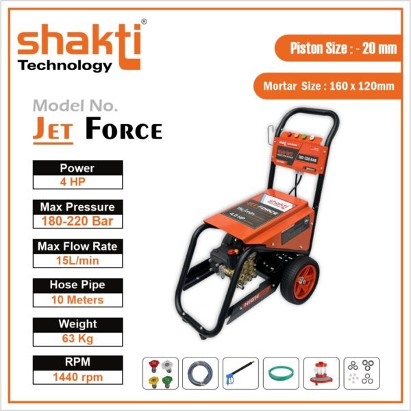 Shakti Jet Force Pressure Washer [Powerful & Efficient] – High-Pressure Cleaning Machine (✅Durable & Heavy-Duty) [2025]