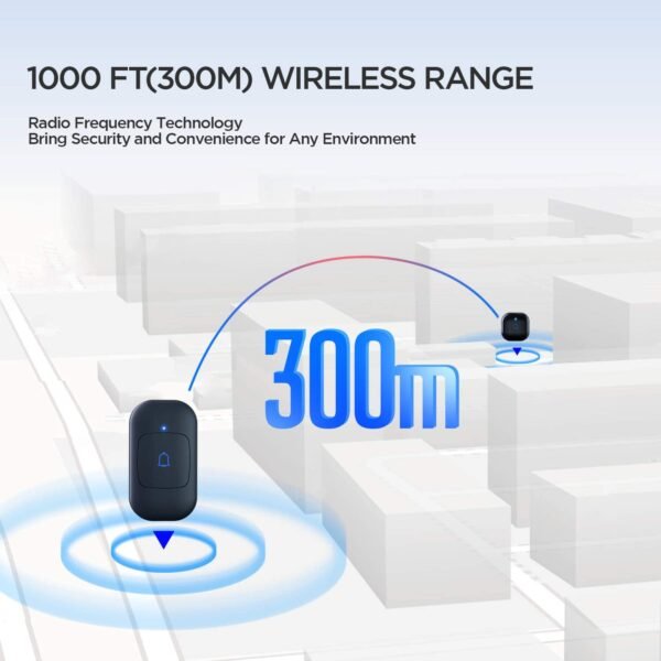 Himster Wireless Doorbell