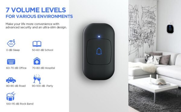 Himster Wireless Doorbell
