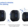 Himster Wireless Doorbell