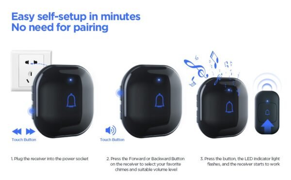 Himster Wireless Doorbell