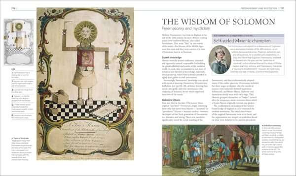 A History of Magic, Witchcraft, and the Occult – Exploring the Mystical and Enigmatic World(India-book)