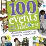100 Events That Made History