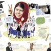 100 Women Who Made History (India-book)