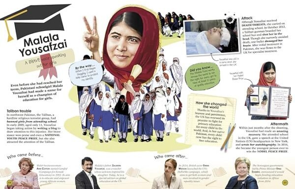 100 Women Who Made History (India-book)