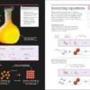 Chemistry: The Ultimate Bitesize Study Guide (India-book)
