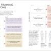 "Science of Strength Training – Proven Methods for Building Muscle and Enhancing Performance" (India-book)
