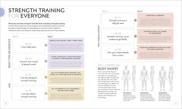 "Science of Strength Training – Proven Methods for Building Muscle and Enhancing Performance" (India-book)
