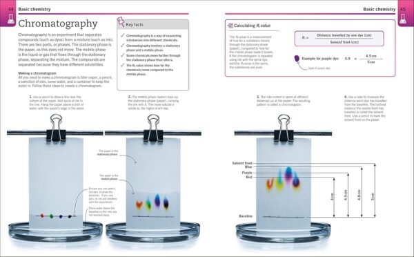 Chemistry: The Ultimate Bitesize Study Guide (India-book)