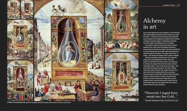 A History of Magic, Witchcraft, and the Occult – Exploring the Mystical and Enigmatic World(India-book)