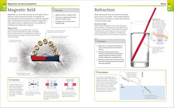 Super Simple Physics (India-book)