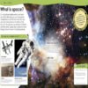 Do You Know About Space? (India-book)
