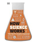 How Science Works (India-book)