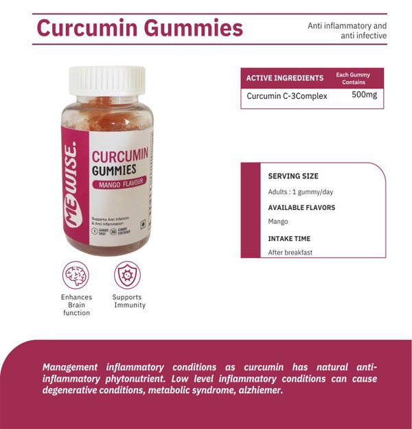 Curcumin Gummies