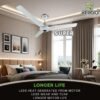 Super Aerflo Fans [High-Speed & Energy-Efficient] – Superior Airflow for Ultimate Comfort (2025)