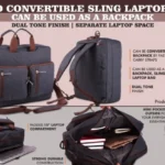 [2-in-1 Design] Coco Convertible Sling Laptop Bag – [Sling + Backpack] for Work & Travel