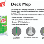 [5 Essential Benefits] of Choosing a Deck Mop for Tough Outdoor Cleaning